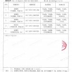 磐石重防腐地坪,磐石超强耐腐蚀涂料-缩略图4